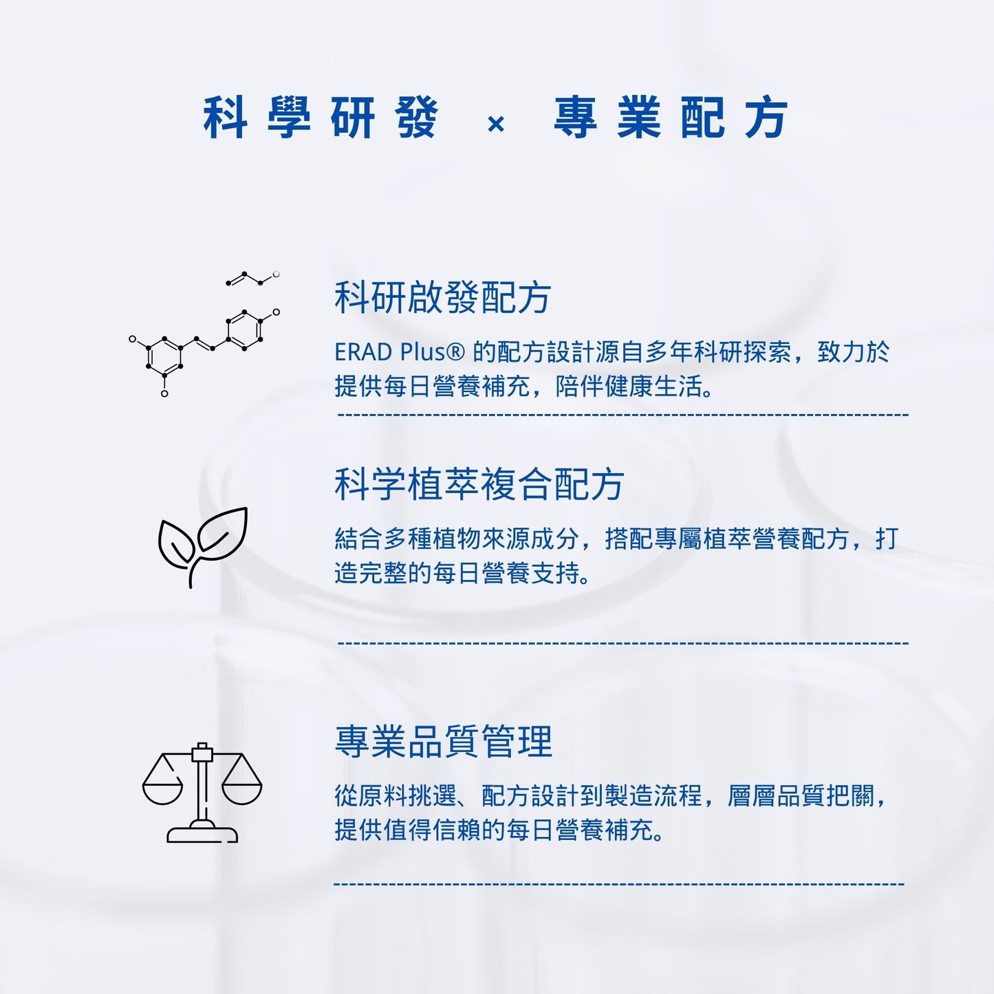 易瑞得 ERAD Plus Pre-D 素食草本萃取 單瓶