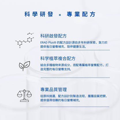 易瑞得 ERAD Plus Pre-D 素食草本萃取 單瓶